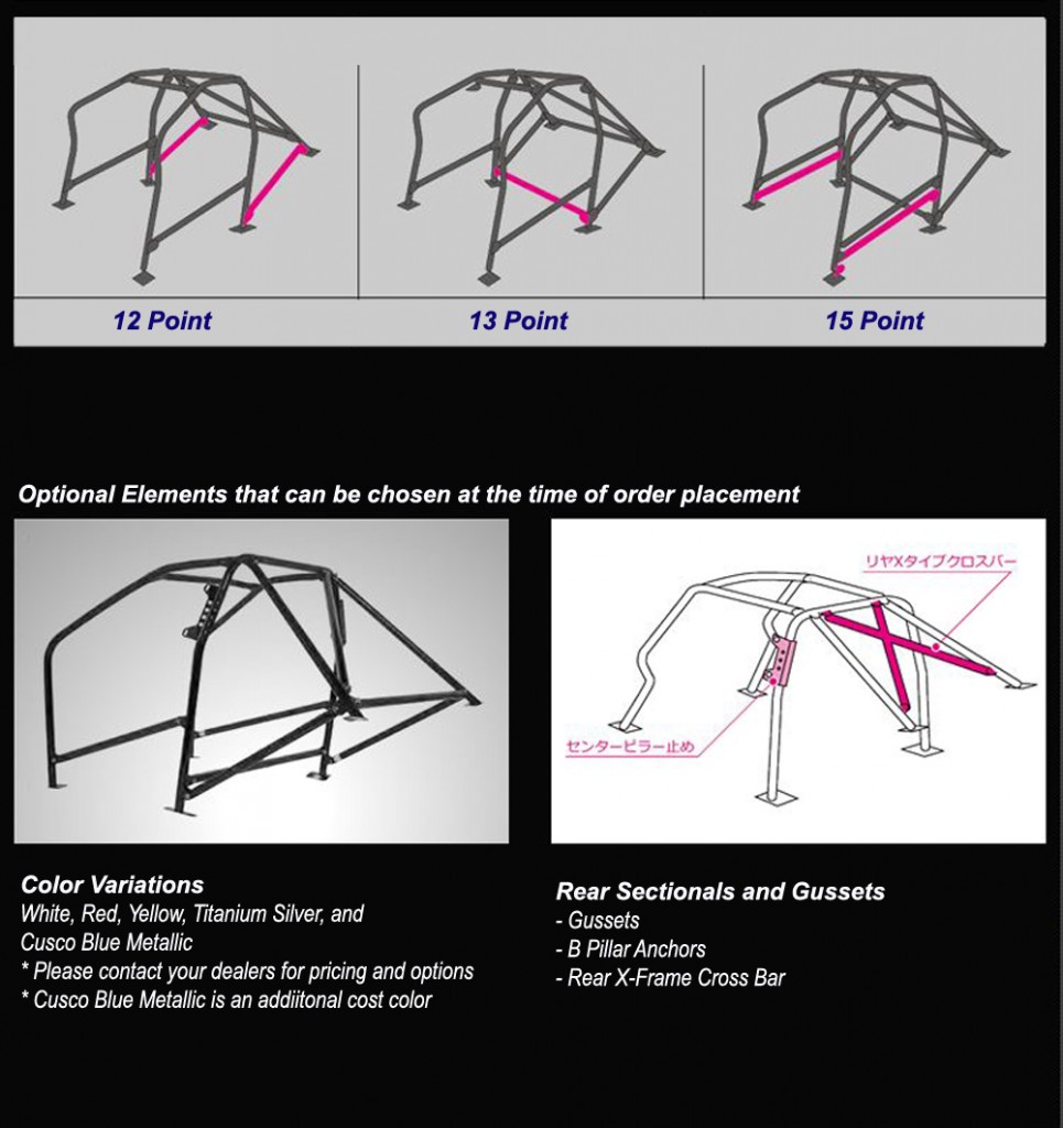 Cusco Safety 21 BoltIn Roll Cage Cusco Roll Cages